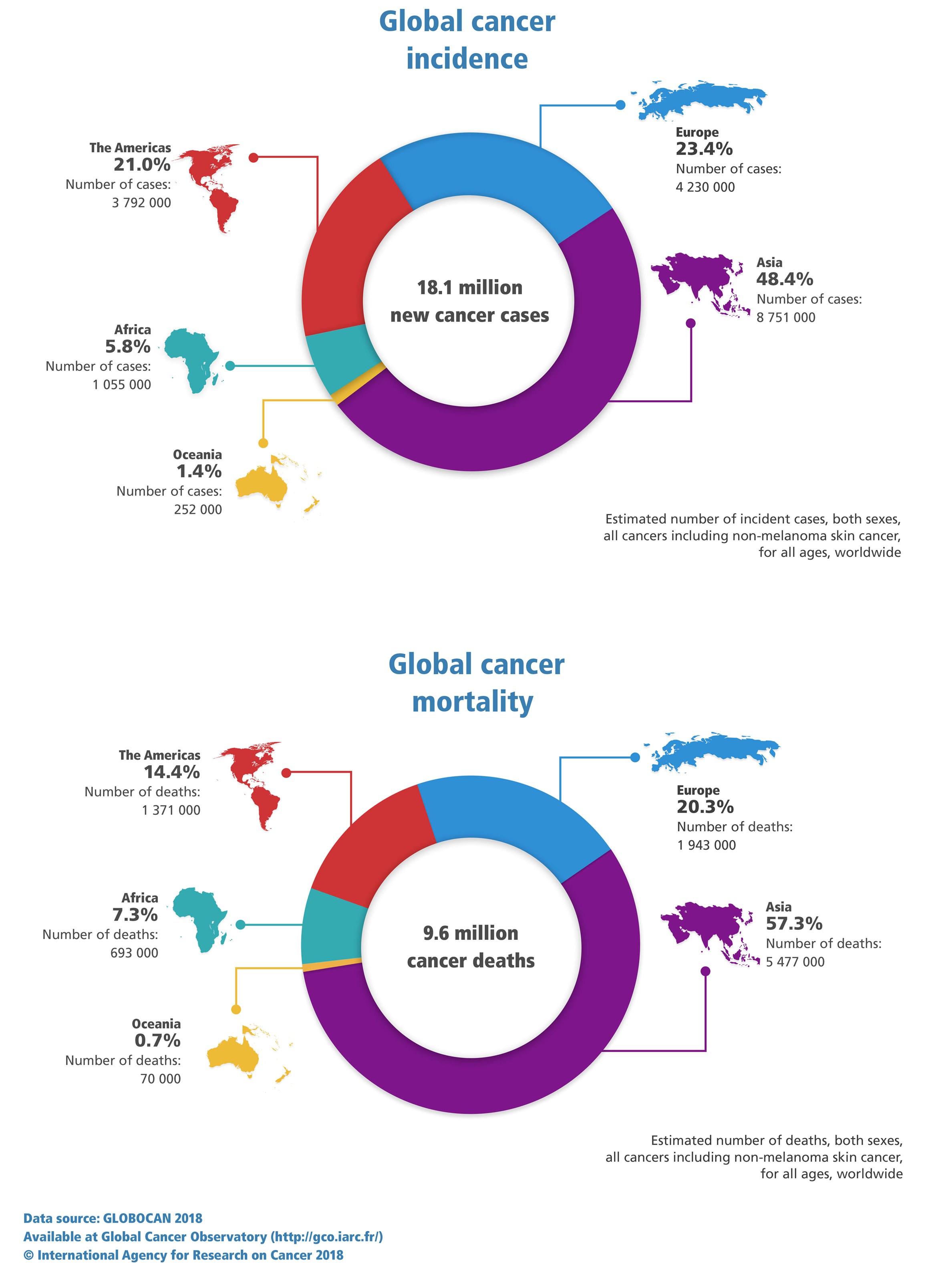 epidemiologia edetiopatogenesi del carcinoma prostatico in ppt free